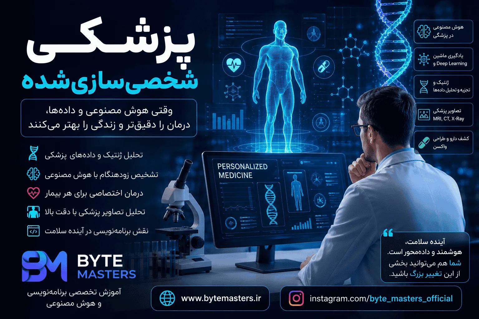 پزشکی شخصی‌سازی‌شده با هوش مصنوعی؛ نقش Python، یادگیری ماشین و تحلیل داده‌های پزشکی در آینده درمان
