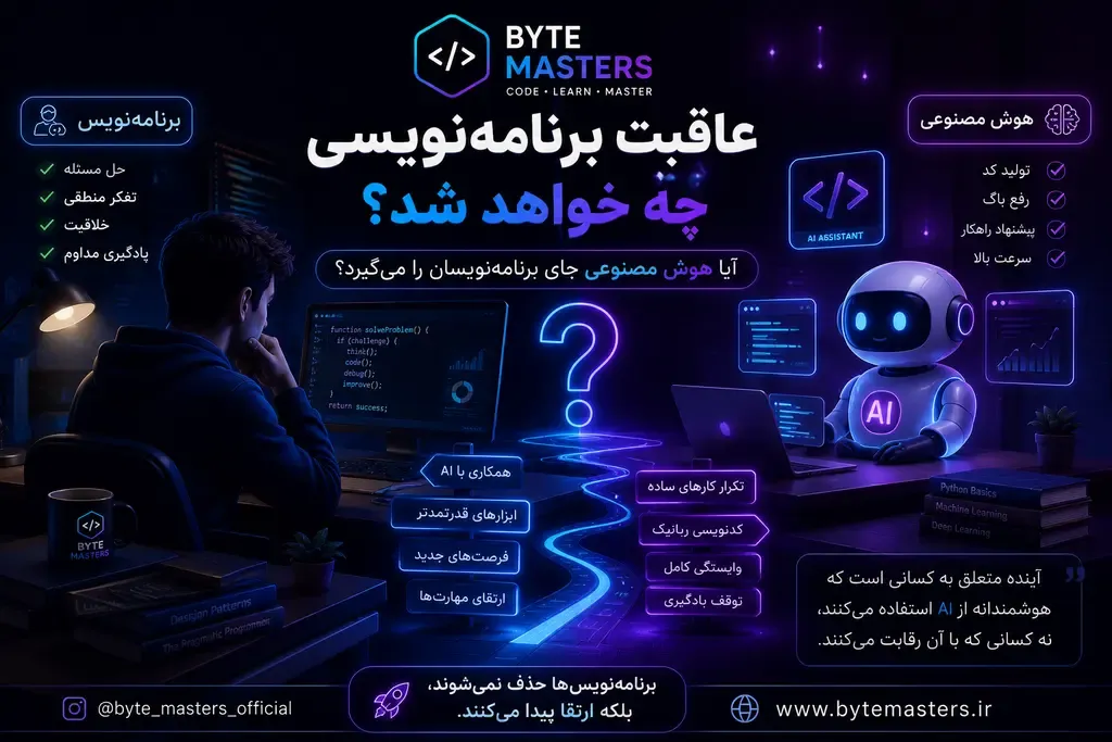 programming-at-last-bytemasters.ir
