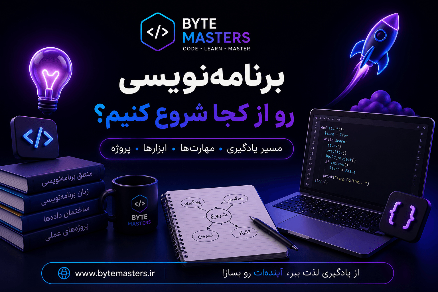 start-programming-bytemasters.i