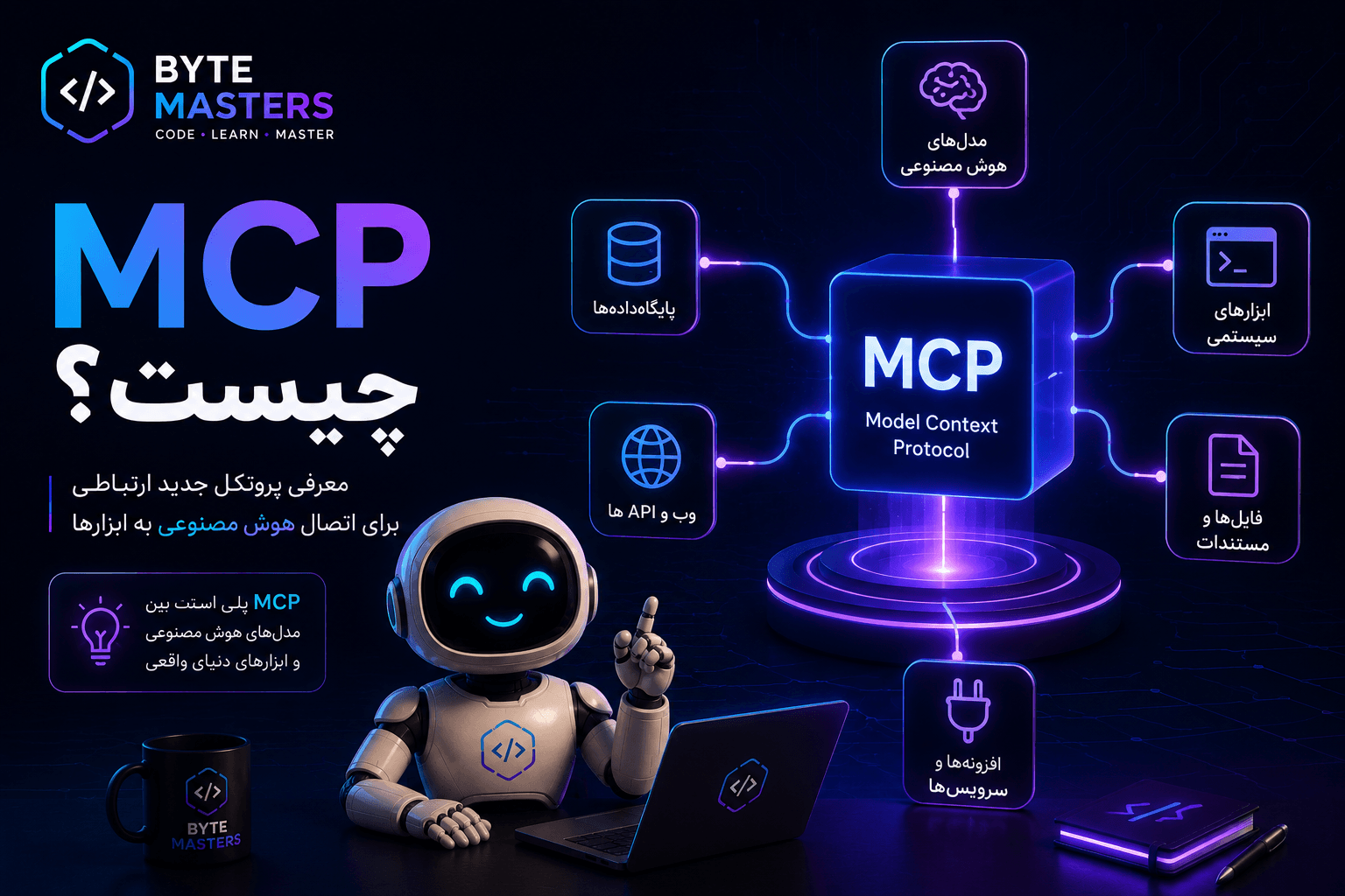 what-is-mcp-bytemasters.ir