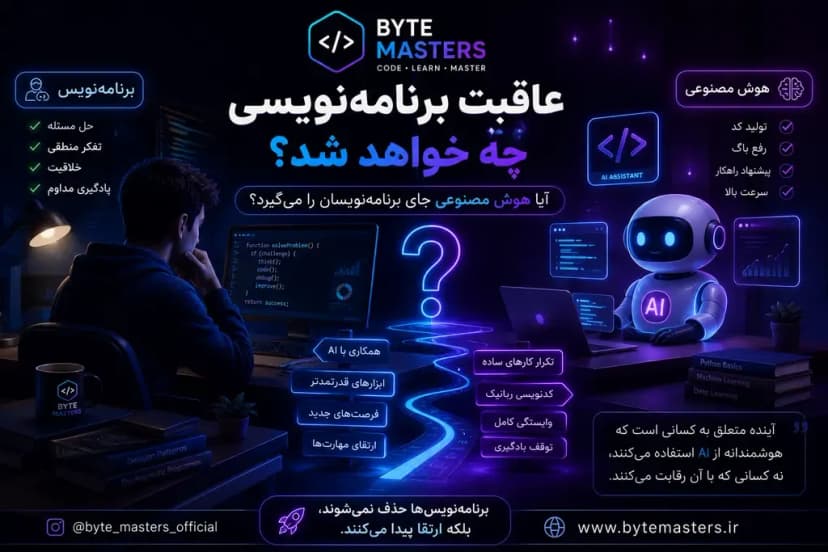 programming-at-last-bytemasters.ir